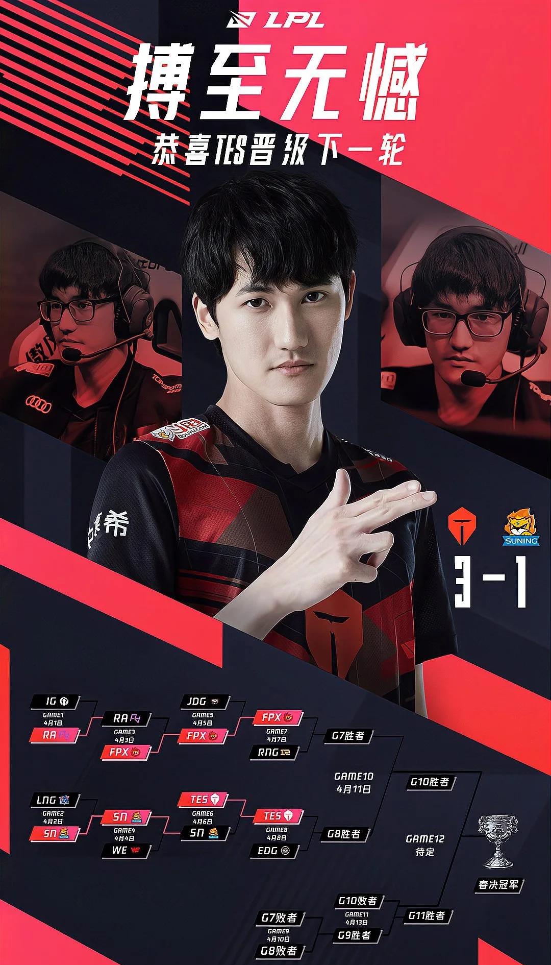 包含CLG碾压TES,Gumayusi操刀奇招英雄翻盘峡谷大战小组赛,强势挺进下一轮的词条 包含CLG碾压TES,Gumayusi操刀奇招英雄翻盘峡谷大战小组赛,强势挺进下一轮的词条